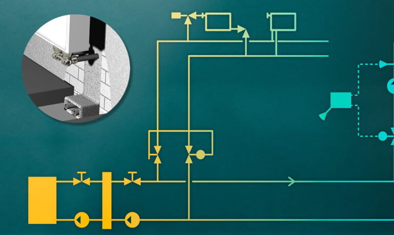 the importance of pipe sizes and flow velocity