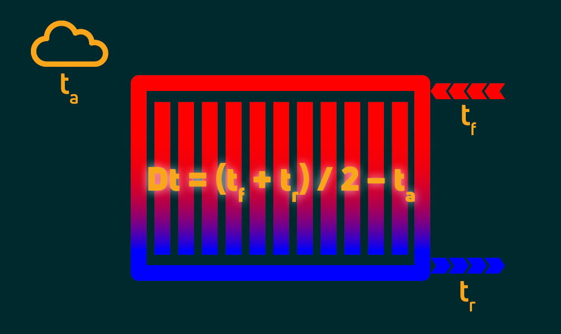 delta t in hydronic heating