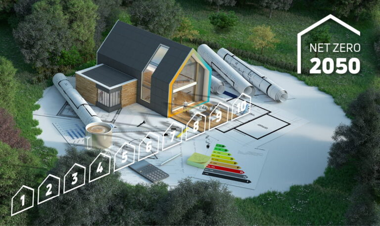 Sustainable procurement Purmo