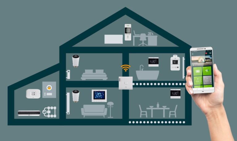 Illustration zone temperature control